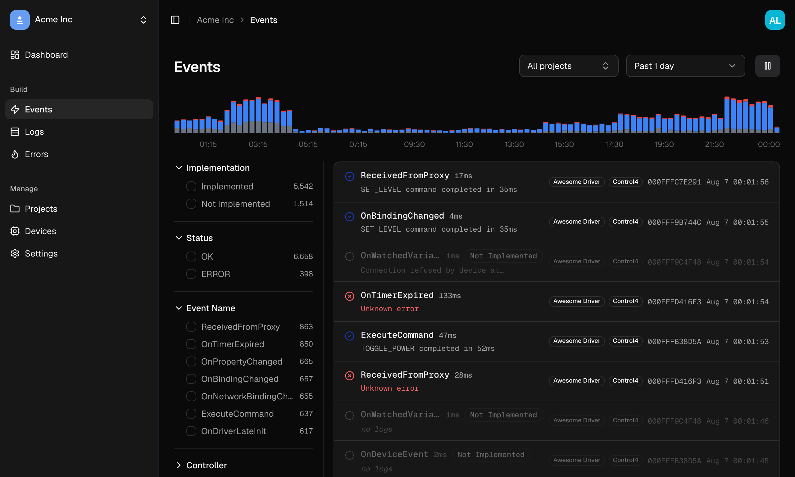 Events page showing real-time event stream with histogram